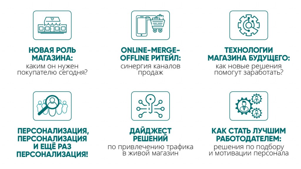 III ежегодный форум про современный магазин