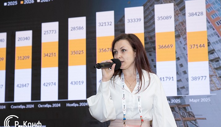 DECORNEWS.ru: Евгения Бирюкова из ICMR (ГФК-Русь) — анализ текущего состояния и динамики рынка товаров для дома и строительства
